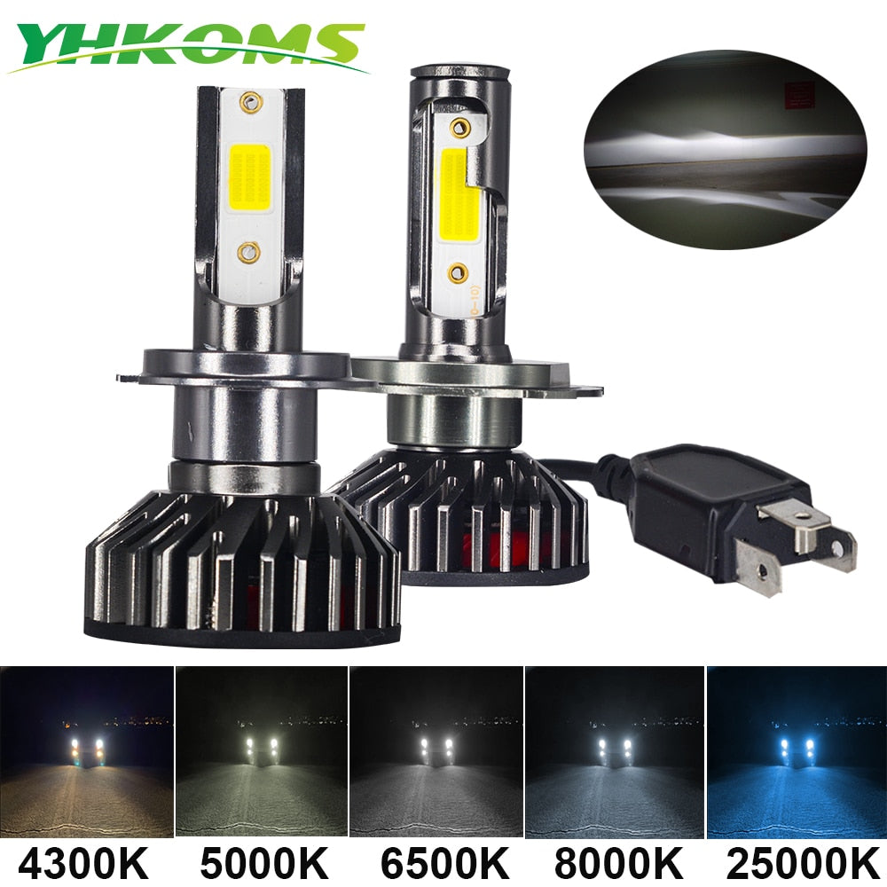 YHKOMS Mini Size Car Headlight LED Bulb Auto Fog Light 12V