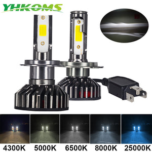 YHKOMS Mini Size Car Headlight LED Bulb Auto Fog Light 12V